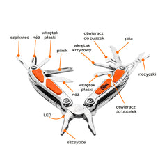 12 Function Multi Tool With LED And Case